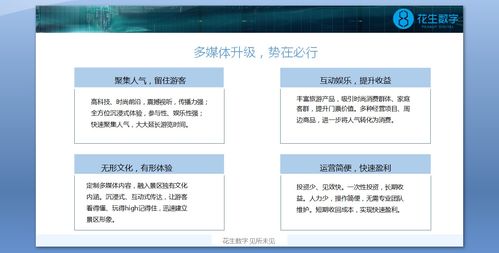 花生數字VR發布《景區多媒體升級藍皮書》，以數字內容制作服務賦能文旅新體驗